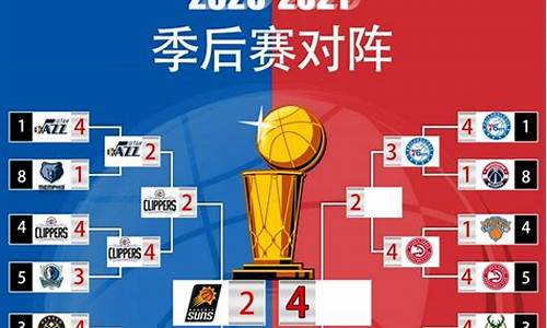 nba2020年季后赛赛程_nba2020年季后赛赛程图