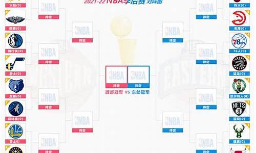 nba季后赛进展,nba季后赛明日前瞻新规则