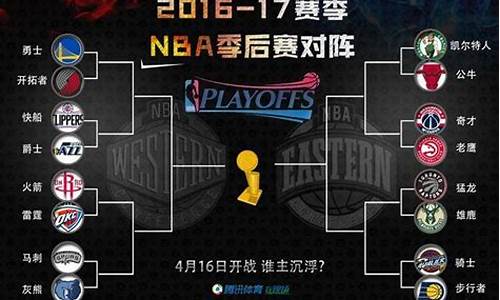 NBA比赛日程_nba比赛日程结果