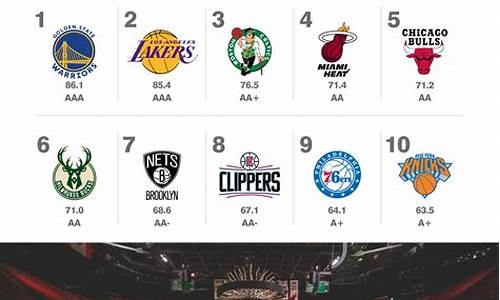 nba品牌简介,nba 品牌