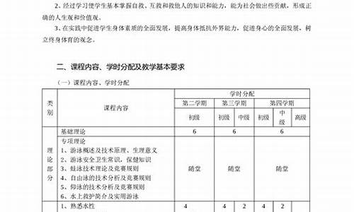 游泳教学大纲_游泳教学大纲和教学计划