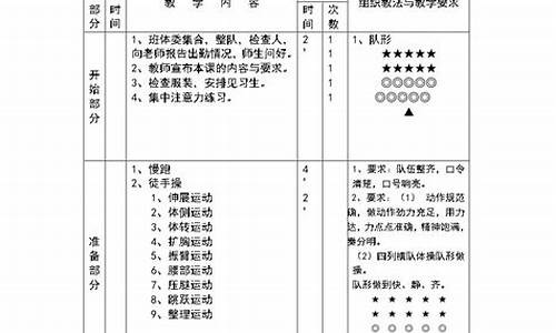 初中体育课短跑教案_初中田径短跑教案