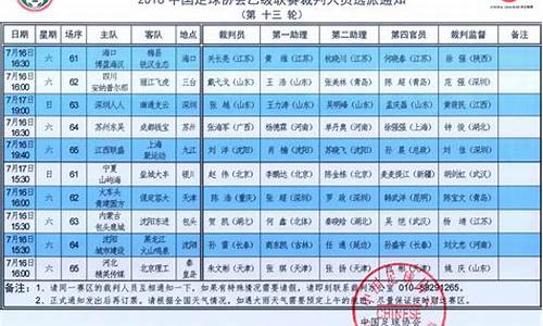 2016中国足协乙级联赛成绩,2016中国足协乙级联赛