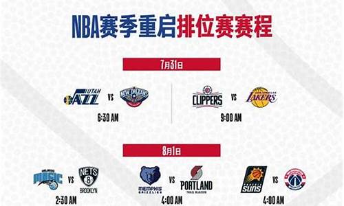 nba新赛季,赛程,排名,数据,nba新赛季赛程表排名