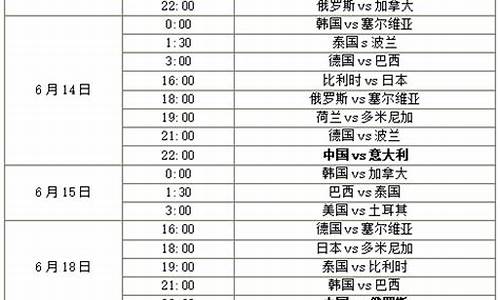 女排半决赛时间表2022年8月_女排半决赛时间表2022