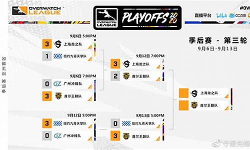 nba季后赛第三轮-nba季后赛第三轮裁判规则