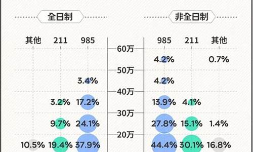 2021年nba骑士队-nba骑士队季后赛名单